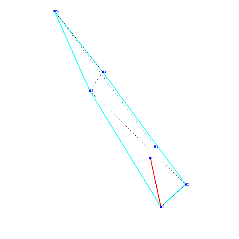 Flugauswertung